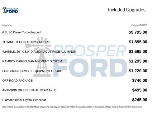 Used 2024 RAM 2500 Limited w/ Towing Technology Group image 3