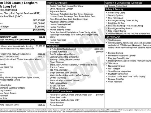 Used 2015 RAM 3500 Laramie Longhorn w/ Protection Group AWD/4WD image 8