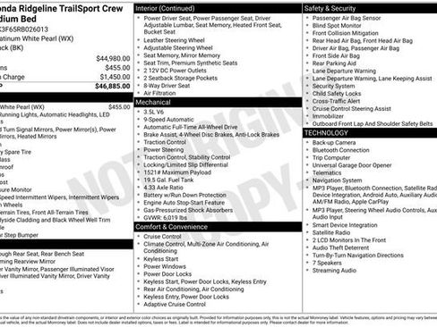 Used 2024 Honda Ridgeline TrailSport image 7