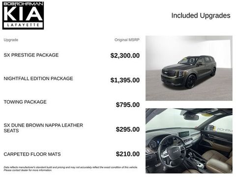 Used 2022 Kia Telluride SX w/ SX Prestige Package image 4