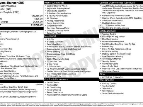 Used 2023 Toyota 4Runner SR5 RWD image 8