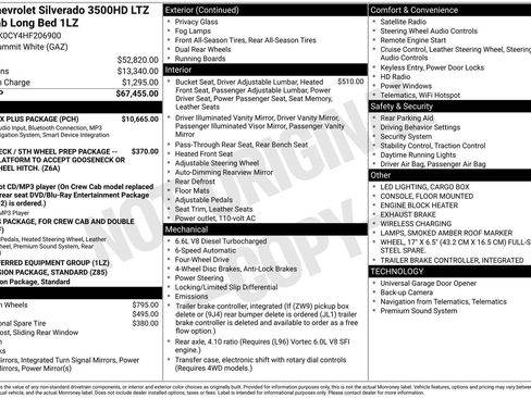 Used 2017 Chevrolet Silverado 3500 LTZ w/ Duramax Plus Package image 4