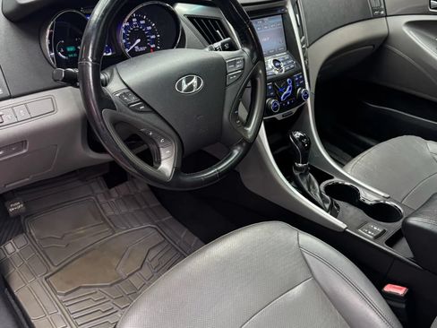 Used 2013 Hyundai Sonata Limited FWD image 18