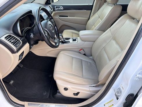 Used 2021 Jeep Grand Cherokee Limited w/ Sun & Sound Group AWD/4WD image 5