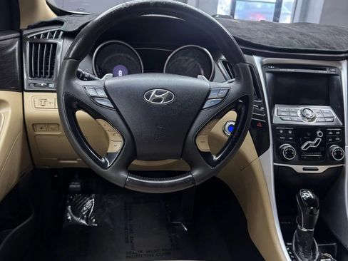 Used 2011 Hyundai Sonata Limited w/ Navigation Pkg 5 image 16