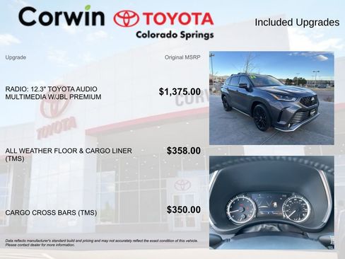 Used 2024 Toyota Highlander XSE image 4