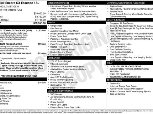 Used 2021 Buick Encore GX Essence w/ Advanced Technology Package AWD/4WD image 1