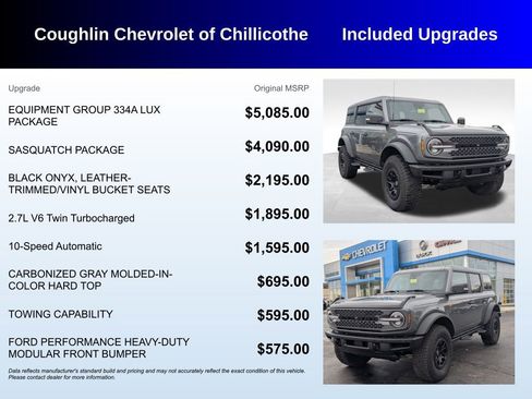 Used 2022 Ford Bronco Badlands image 3