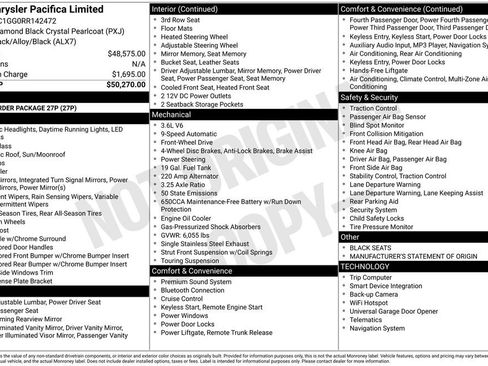 Used 2024 Chrysler Pacifica Limited image 47