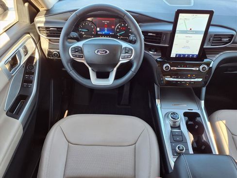Used 2023 Ford Explorer Limited w/ Limited Technology Package image 6