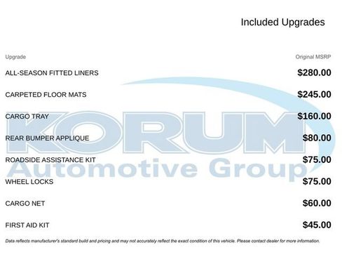 Certified 2025 Hyundai Palisade SEL AWD/4WD image 17