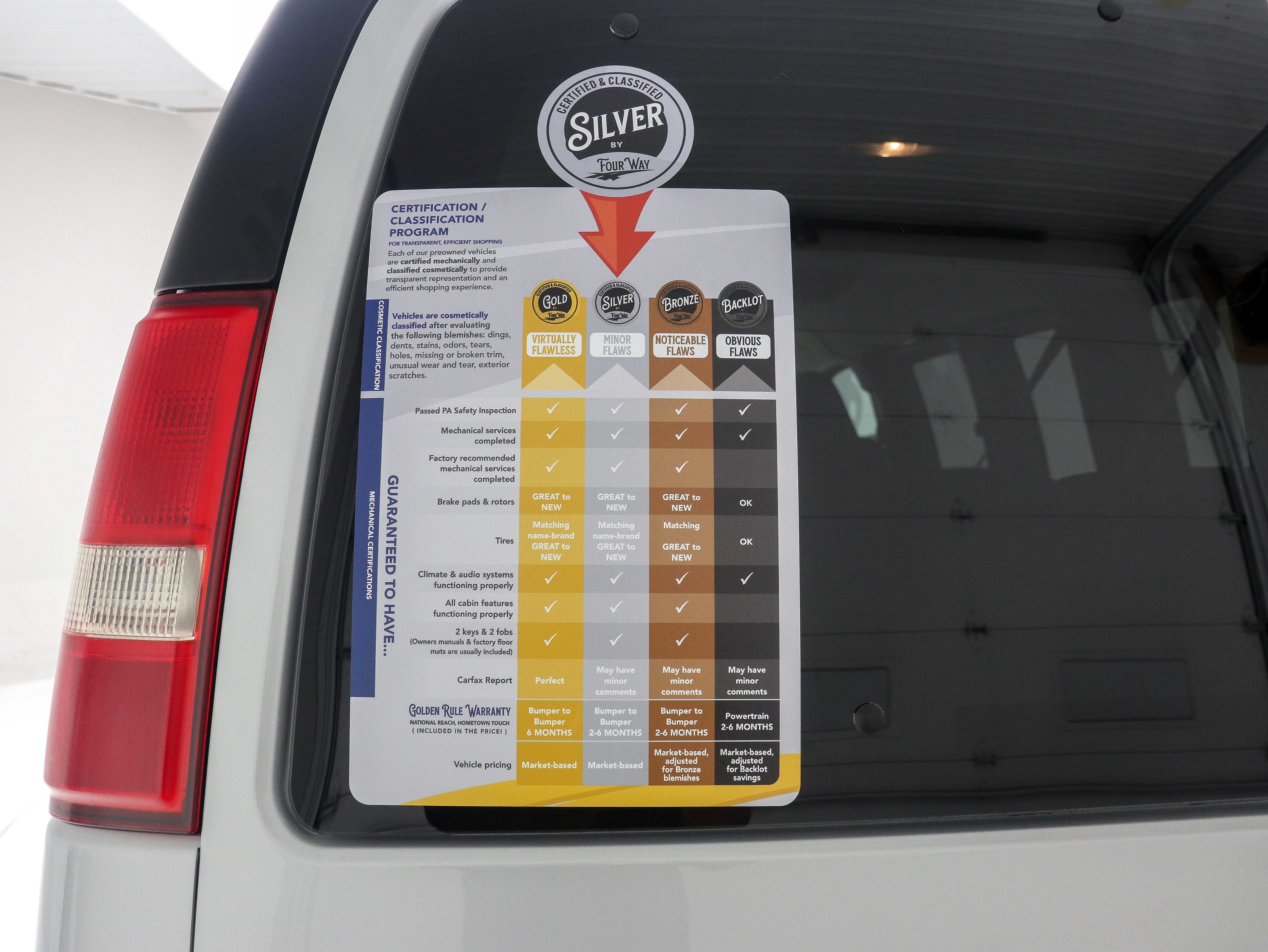 Used 2018 Chevrolet Express 2500 LS w/ Driver Convenience Package RWD image 32