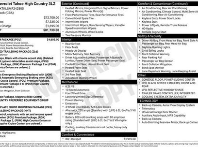 Used 2021 Chevrolet Tahoe High Country w/ Premium Package