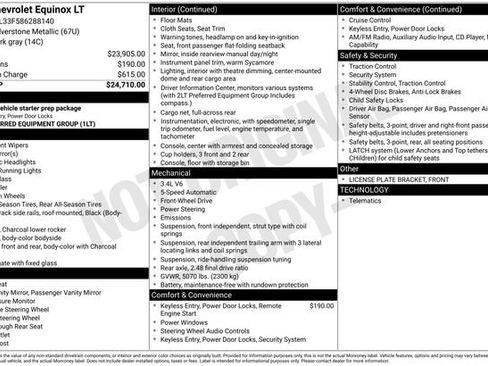 Used 2008 Chevrolet Equinox LT image 28