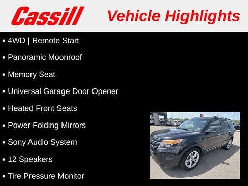 Used 2015 Ford Explorer Limited AWD/4WD image 3