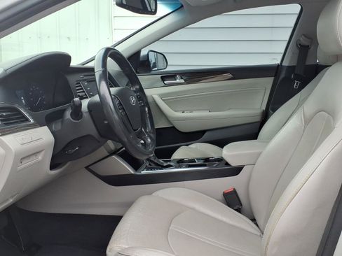 Used 2015 Hyundai Sonata Limited FWD image 8