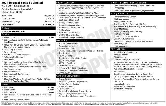 Used 2024 Hyundai Santa Fe Limited FWD image 4