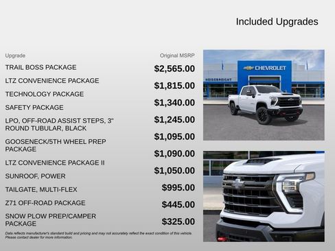 New 2026 Chevrolet Silverado 2500 LTZ w/ Trail Boss Package image 4