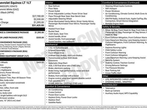 Certified 2023 Chevrolet Equinox LT image 3