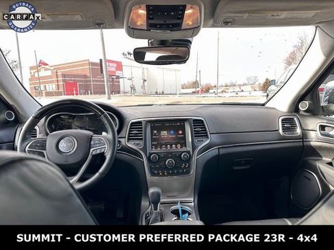 Used 2017 Jeep Grand Cherokee Summit w/ Skid Plate Group image 39