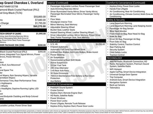 Used 2021 Jeep Grand Cherokee L Overland w/ Luxury Tech Group IV image 21