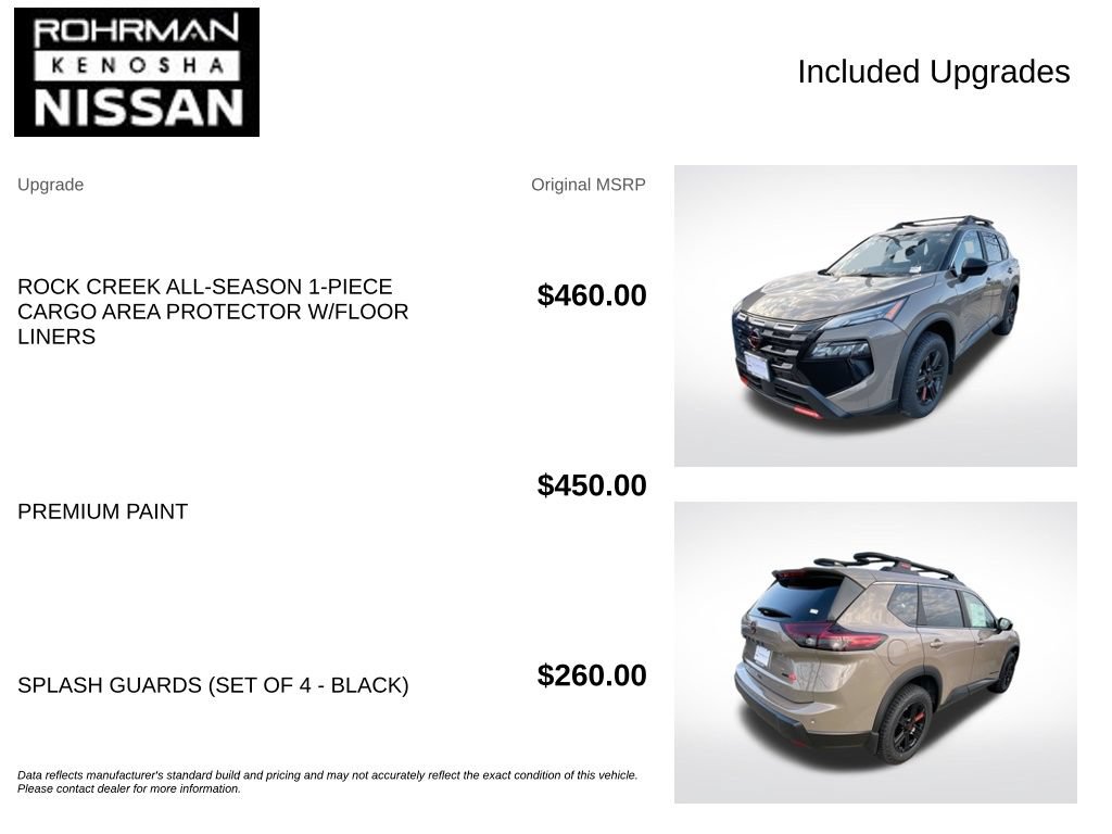 Certified 2025 Nissan Rogue SV AWD/4WD image 4