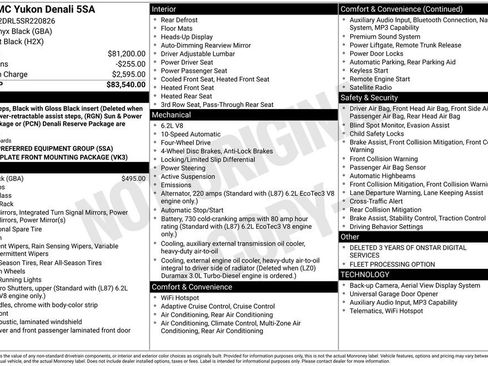 Used 2025 GMC Yukon Denali image 2