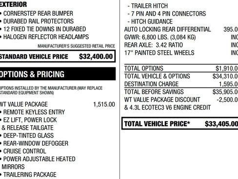 Used 2020 Chevrolet Silverado 1500 W/T w/ WT Value Package image 2