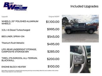Used 2022 GMC Sierra 1500 SLT AWD/4WD video 3