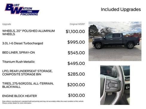 Used 2022 GMC Sierra 1500 SLT AWD/4WD image 3