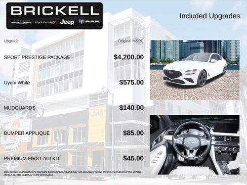 Used 2023 Genesis G70 2.0T w/ Sport Prestige Package RWD image 5