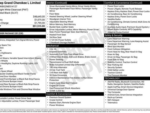 Used 2022 Jeep Grand Cherokee L Limited AWD/4WD image 2