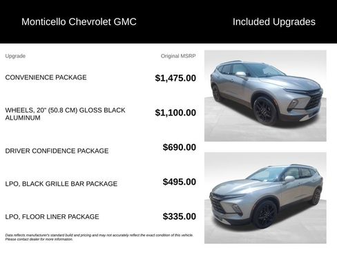 Used 2023 Chevrolet Blazer LT w/ Convenience Package FWD image 5