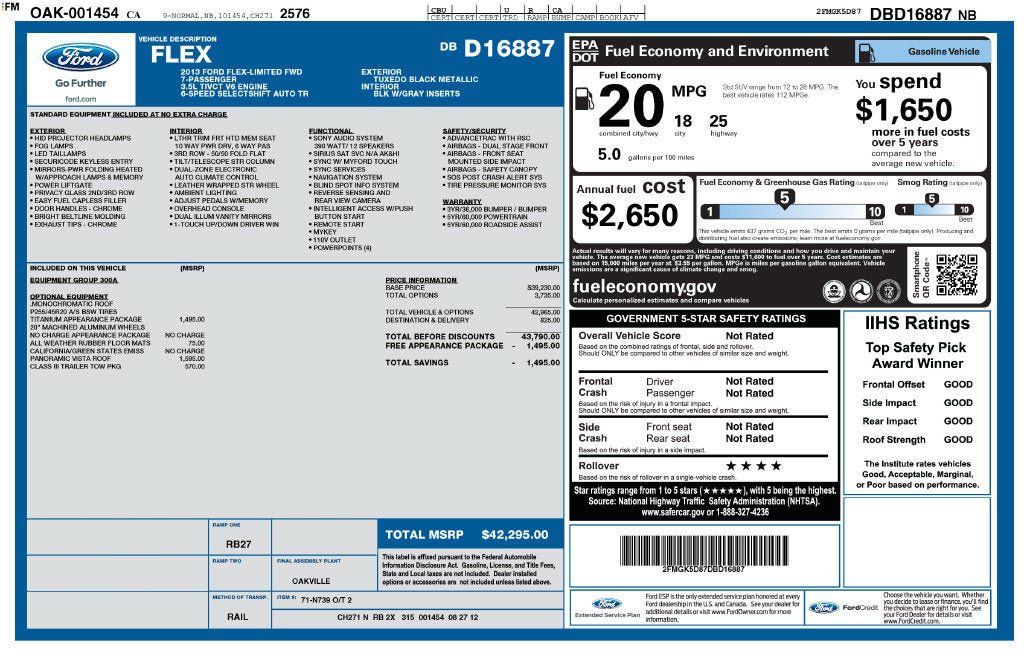 Used 2013 Ford Flex Limited w/ Titanium Appearance Pkg FWD image 3