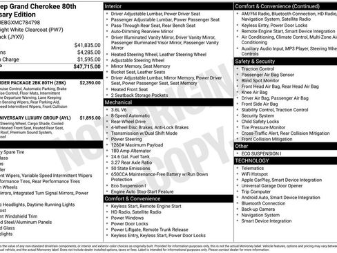 Used 2021 Jeep Grand Cherokee Limited w/ Quick Order Package 28K 80th image 2