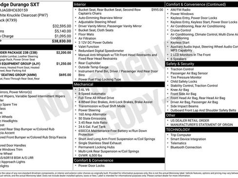 Used 2017 Dodge Durango SXT w/ Quick Order Package 23B AWD/4WD image 32