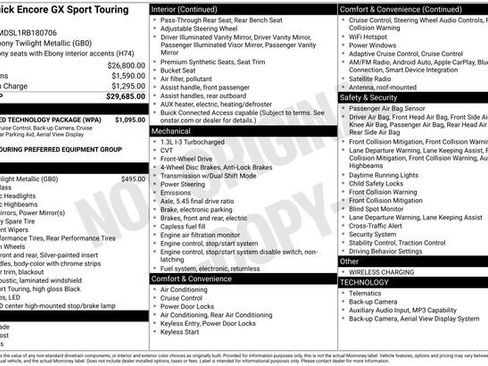 Used 2024 Buick Encore GX Sport Touring w/ Advanced Technology Package FWD image 7