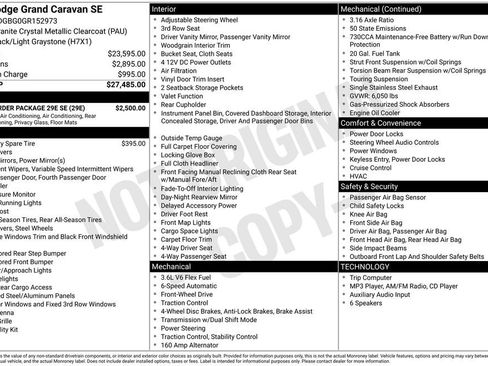 Used 2016 Dodge Grand Caravan SE w/ Quick Order Package 29E SE FWD image 11