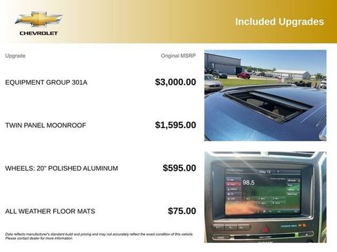 Used 2016 Ford Explorer Limited w/ Equipment Group 301A FWD image 5