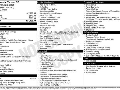 Used 2016 Hyundai Tucson SE image 28