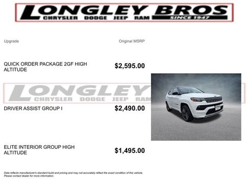 Used 2022 Jeep Compass High Altitude AWD/4WD image 2