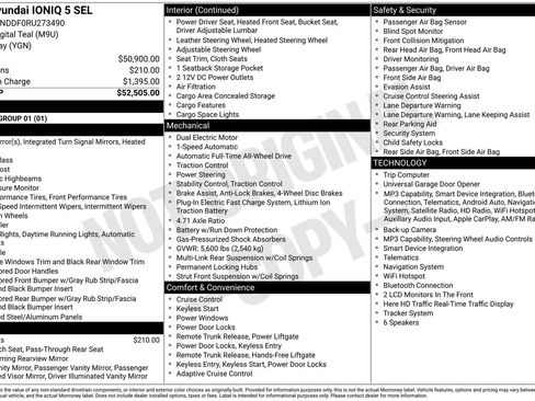 Used 2024 Hyundai Ioniq 5 SEL AWD/4WD image 28