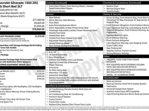 Certified 2023 Chevrolet Silverado 1500 ZR2 w/ Technology Package image 10