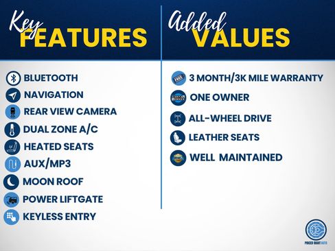 Used 2019 Subaru Ascent Touring AWD/4WD image 2
