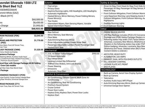 Used 2024 Chevrolet Silverado 1500 LTZ w/ LTZ Premium Package AWD/4WD image 9