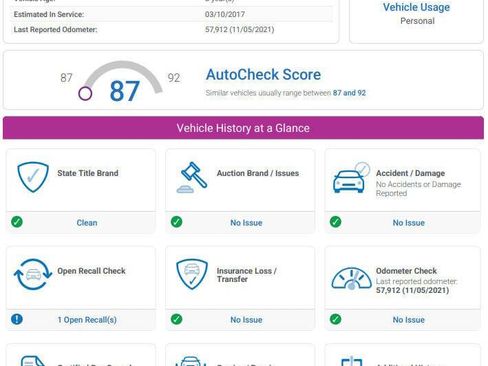 Used 2017 Ford Edge SE image 2