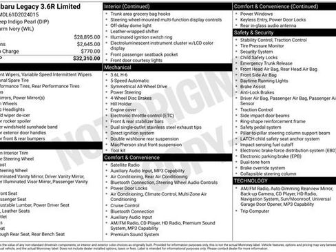 Used 2013 Subaru Legacy 3.6R Limited image 2