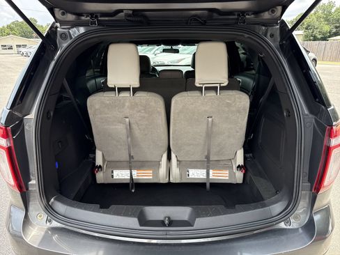 Used 2015 Ford Explorer Limited FWD image 31