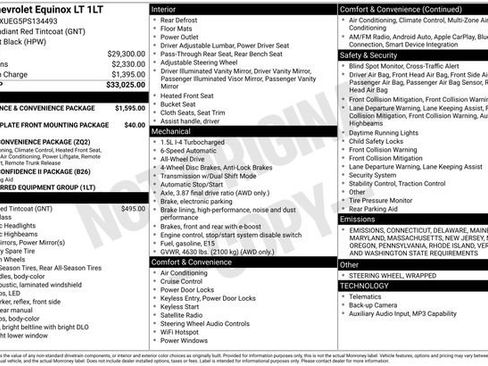 Certified 2023 Chevrolet Equinox LT image 34
