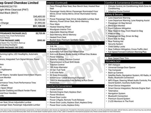 Certified 2025 Jeep Grand Cherokee Limited w/ Black Appearance Package AWD/4WD image 34